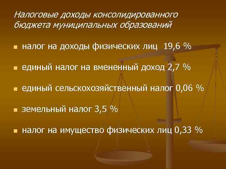 Налоговые доходы консолидированного бюджета муниципальных образований n налог на доходы физических лиц 19, 6