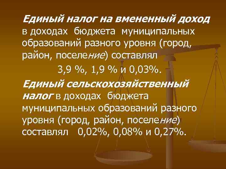 Единый налог на вмененный доход в доходах бюджета муниципальных образований разного уровня (город, район,