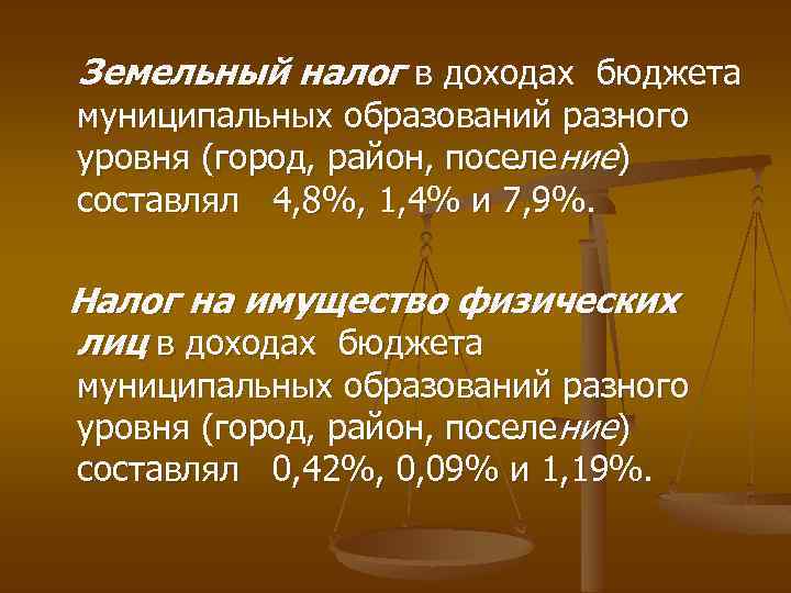 Земельный налог в доходах бюджета муниципальных образований разного уровня (город, район, поселение) составлял 4,