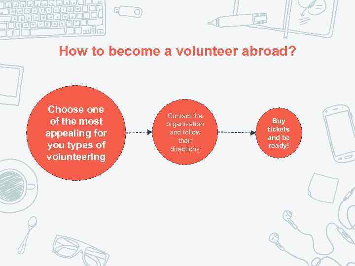 How to become a volunteer abroad? Choose one of the most appealing for you