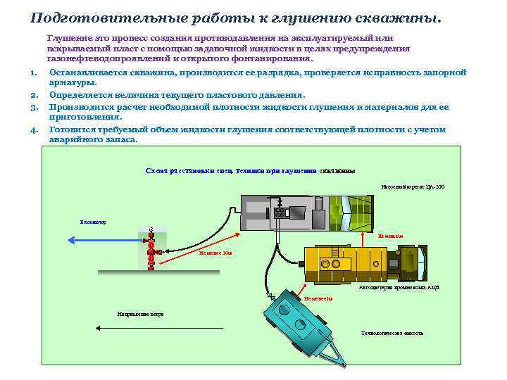 Аварийное глушение двигателя