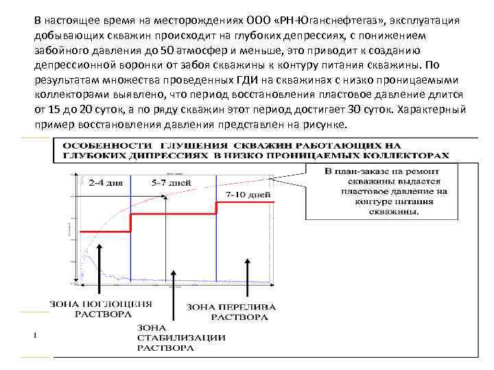 В настоящее время на месторождениях ООО «РН-Юганснефтегаз» , эксплуатация добывающих скважин происходит на глубоких