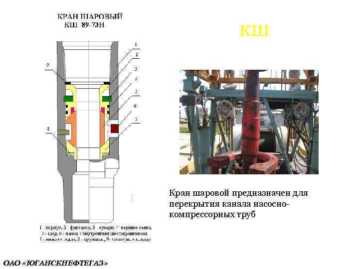 кш Кран шаровой предназначен для перекрытия канала насоснокомпрессорных труб ОАО «ЮГАНСКНЕФТЕГАЗ» 
