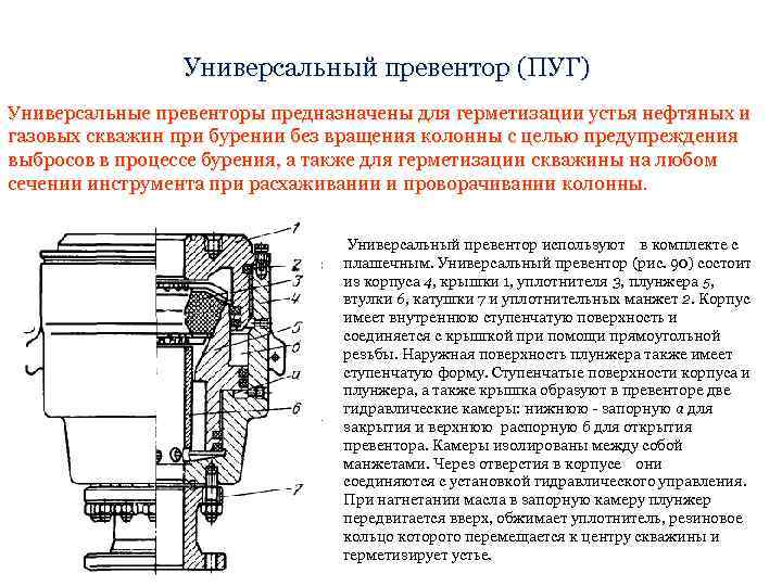 Универсальный превентор (ПУГ) Универсальные превенторы предназначены для герметизации устья нефтяных и газовых скважин при