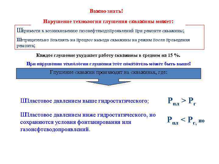 Важно знать! Нарушение технологии глушения скважины может: Ш привести к возникновению газонефтеводопроявлений при ремонте