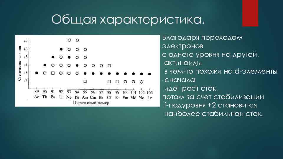 Общая характеристика. Благодаря переходам электронов с одного уровня на другой, актиноиды в чем-то похожи