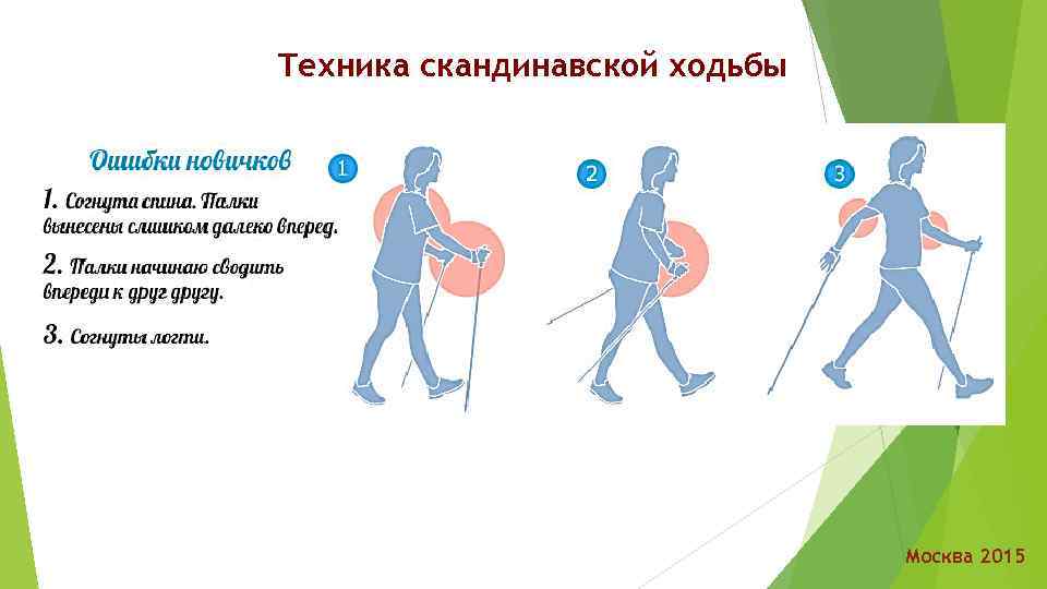 Техника скандинавской ходьбы Москва 2015 