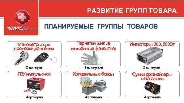 РАЗВИТИЕ ГРУПП ТОВАРА ПЛАНИРУЕМЫЕ ГРУППЫ ТОВАРОВ Манометры для проверки давления Перчатки шитые и вязанные