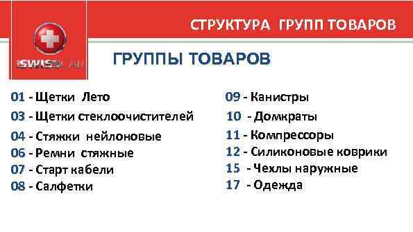 СТРУКТУРА ГРУПП ТОВАРОВ ГРУППЫ ТОВАРОВ 01 - Щетки Лето 09 - Канистры 01 09