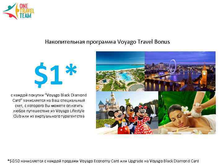 Накопительная программа Voyago Travel Bonus $1* с каждой покупки “Voyago Black Diamond Card” зачисляется