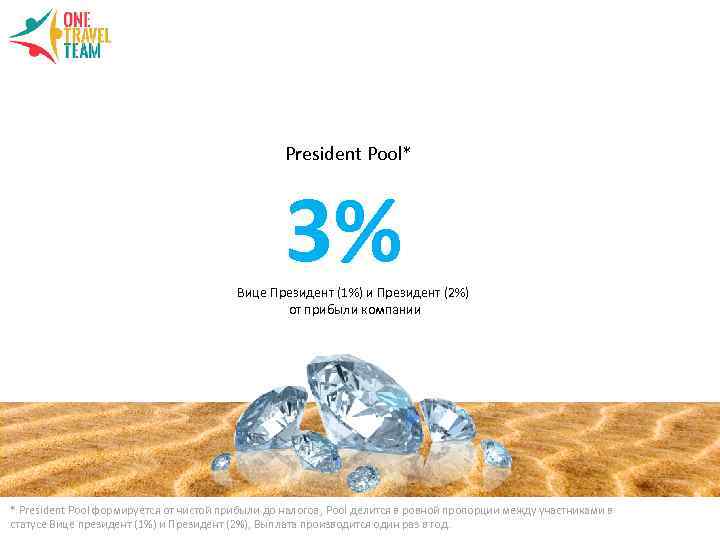 President Pool* 3% Вице Президент (1%) и Президент (2%) от прибыли компании * President