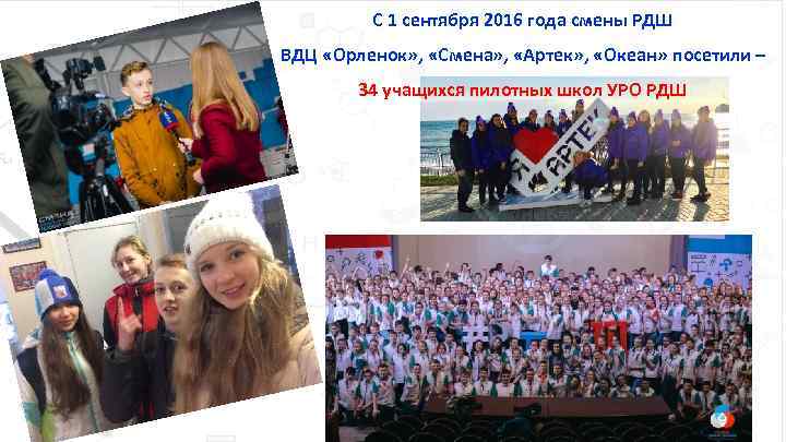 С 1 сентября 2016 года смены РДШ ВДЦ «Орленок» , «Смена» , «Артек» ,