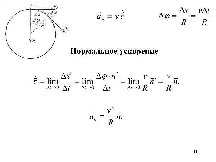 Нормальное ускорение 11 