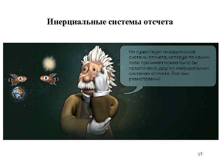 Инерциальные системы отсчета 17 