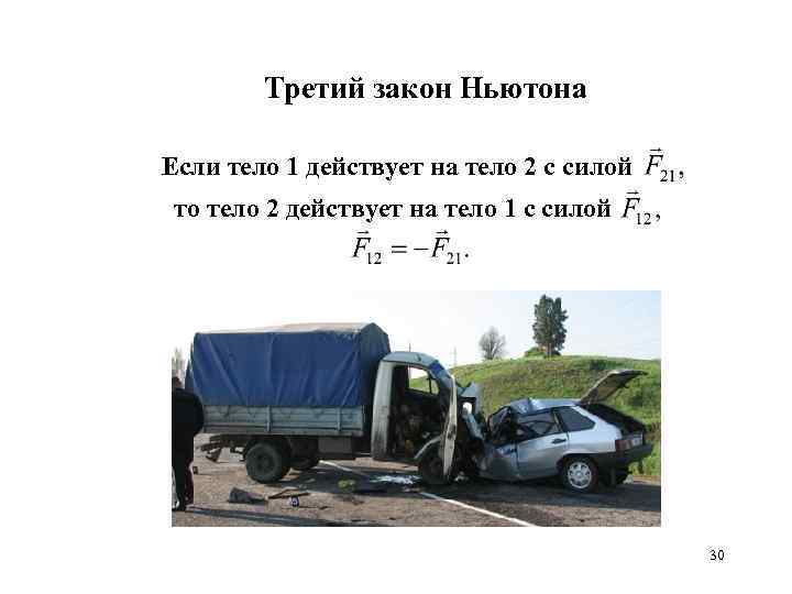 Третий закон Ньютона Если тело 1 действует на тело 2 с силой то тело