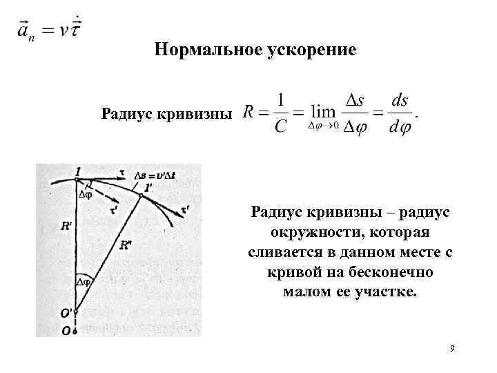 Нормальное ускорение Радиус кривизны – радиус окружности, которая сливается в данном месте с кривой