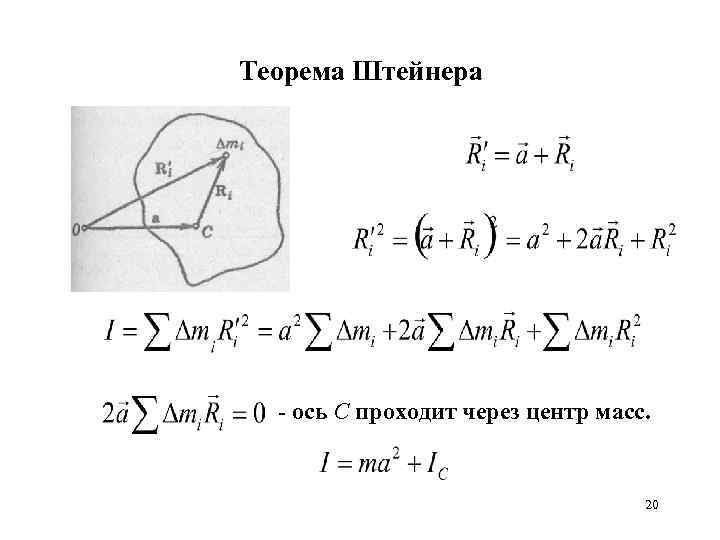 Теорема Штейнера - ось С проходит через центр масс. 20 