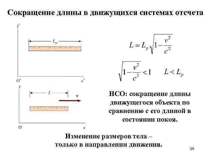 Сокращение длины в движущихся системах отсчета НСО: сокращение длины движущегося объекта по сравнению с