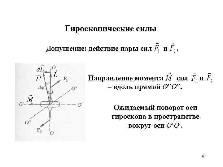 Моменты гироскопа. Формула гироскопической силы. Момент гироскопических сил. Гироскопические силы. Гироскоп силы.