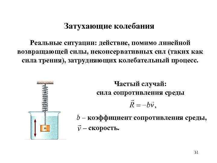 Колебания с сопротивлением