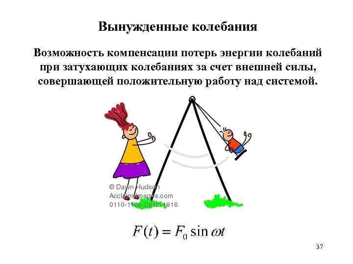 Свободные вынужденные. Рисунок вынужденных колебаний. Вынужденные колебания. Вынужденные колебания примеры. Примеры вынужденных колебаний.