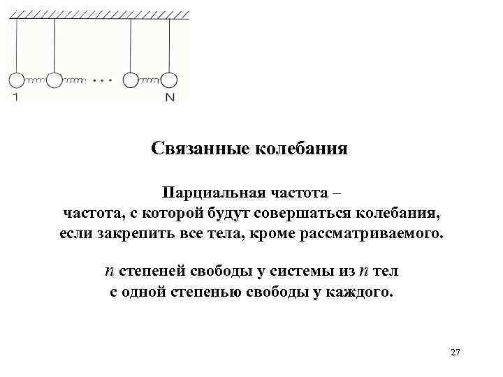 Связанные колебания Парциальная частота – частота, с которой будут совершаться колебания, если закрепить все