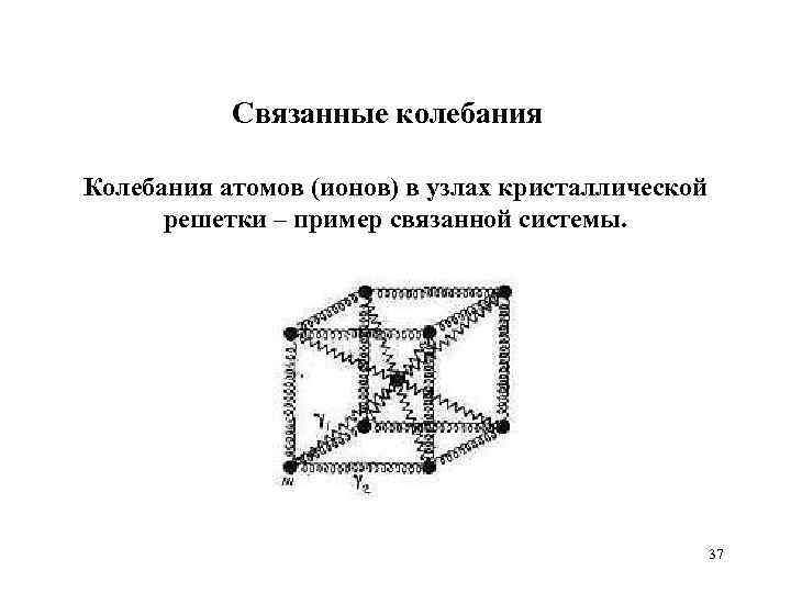 Связанные колебания Колебания атомов (ионов) в узлах кристаллической решетки – пример связанной системы. 37