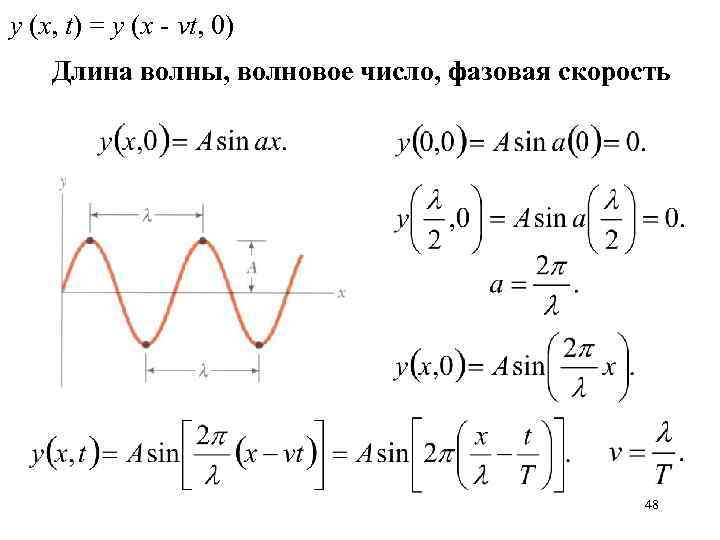 y (x, t) = y (x - vt, 0) Длина волны, волновое число, фазовая