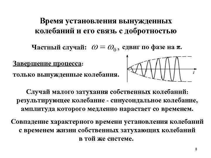 Время установления вынужденных колебаний и его связь с добротностью Частный случай: сдвиг по фазе