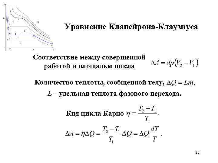 Уравнение Клапейрона-Клаузиуса Соответствие между совершенной работой и площадью цикла Количество теплоты, сообщенной телу, L