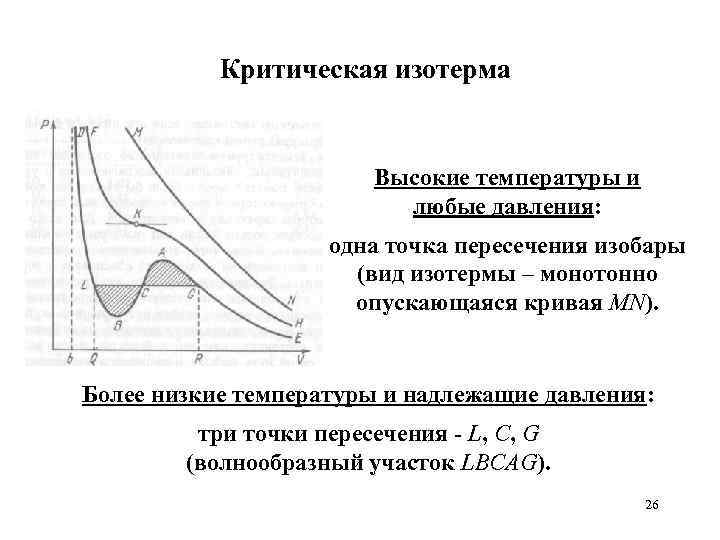 Критическая изотерма Высокие температуры и любые давления: одна точка пересечения изобары (вид изотермы –