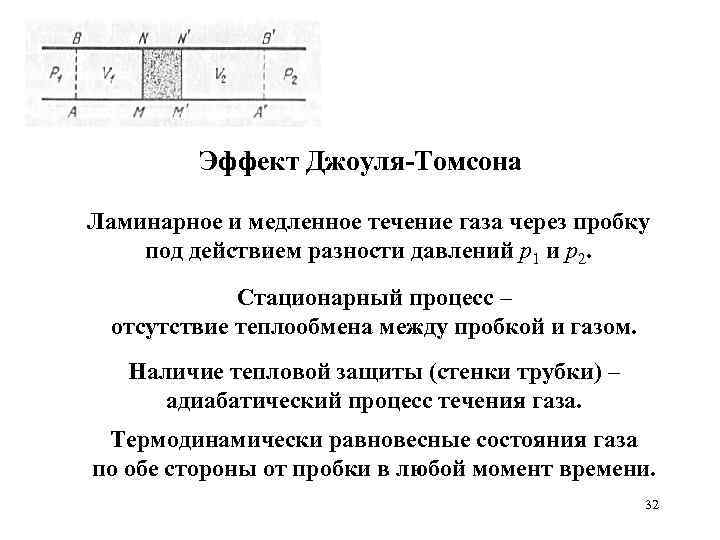 Эффект Джоуля-Томсона Ламинарное и медленное течение газа через пробку под действием разности давлений p