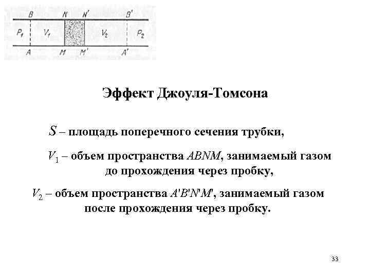 Эффект Джоуля-Томсона S – площадь поперечного сечения трубки, V 1 – объем пространства ABNM,