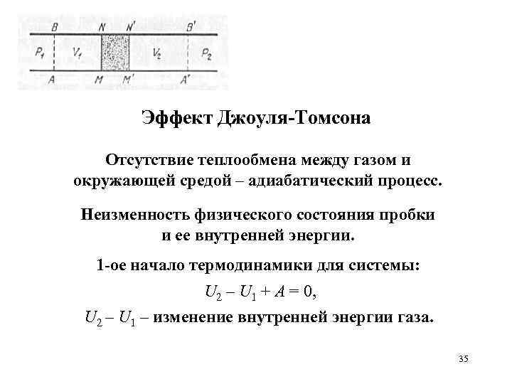 Эффект Джоуля-Томсона Отсутствие теплообмена между газом и окружающей средой – адиабатический процесс. Неизменность физического