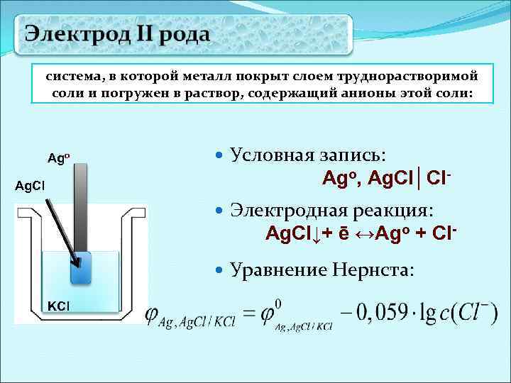 система, в которой металл покрыт слоем труднорастворимой соли и погружен в раствор, содержащий анионы