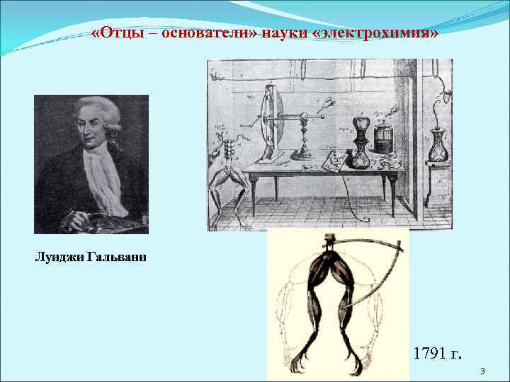  «Отцы – основатели» науки «электрохимия» Луиджи Гальвани 1791 г. 3 