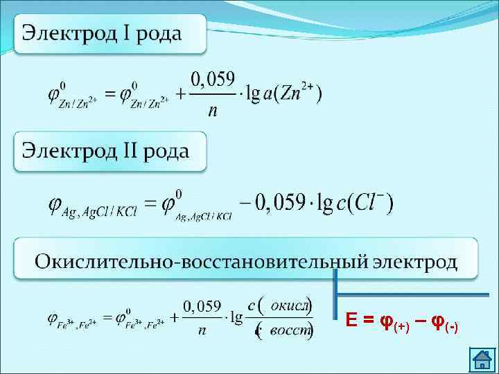 Е = φ(+) – φ(-) 