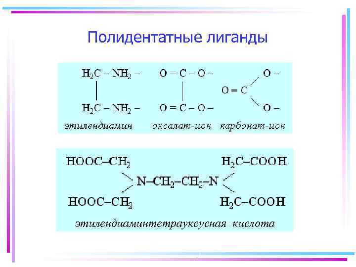 Полидентатные лиганды этилендиаминтетрауксусная кислота 