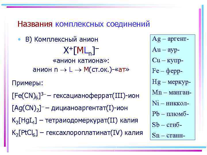 Названия комплексных соединений • В) Комплексный анион X+[MLn]– «анион катиона» : анион n L