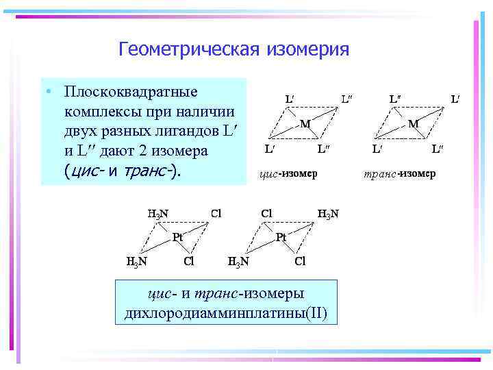 Геометрическая изомерия • Плоскоквадратные комплексы при наличии двух разных лигандов L и L дают