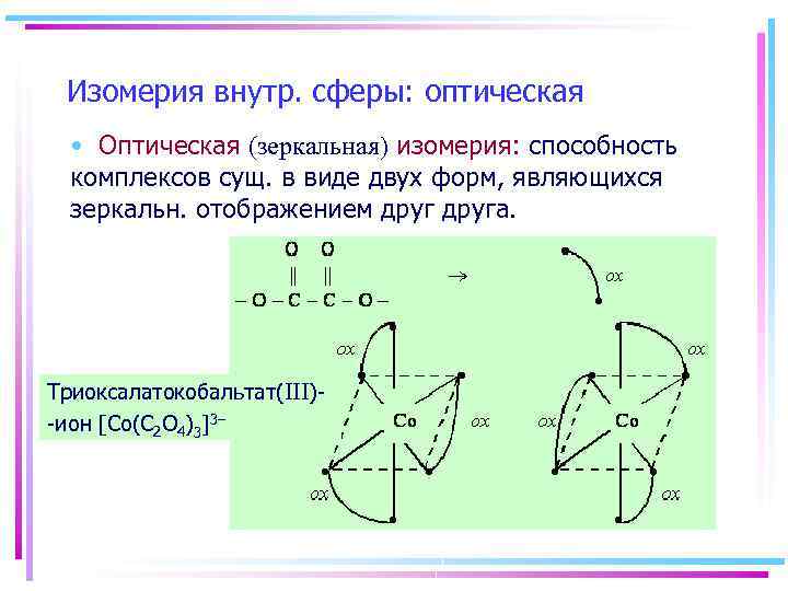 Изомерия внутр. сферы: оптическая • Оптическая (зеркальная) изомерия: способность комплексов сущ. в виде двух