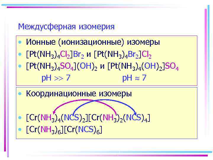 Междусферная изомерия • Ионные (ионизационные) изомеры • [Pt(NH 3)4 Cl 2]Br 2 и [Pt(NH