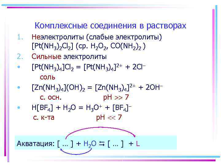 Комплексные соединения в растворах 1. 2. • • • Неэлектролиты (слабые электролиты) [Pt(NH 3)2