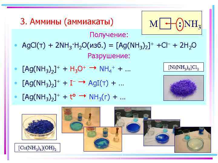 3. Аммины (аммиакаты) M : NH 3 Получение: • Ag. Cl(т) + 2 NH