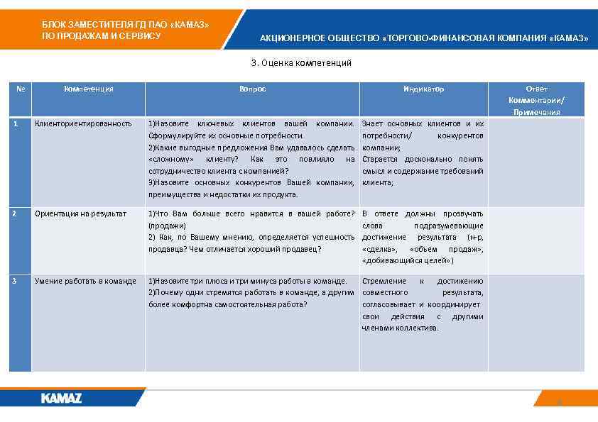 Особенности учета и анализа мпз пао камаз