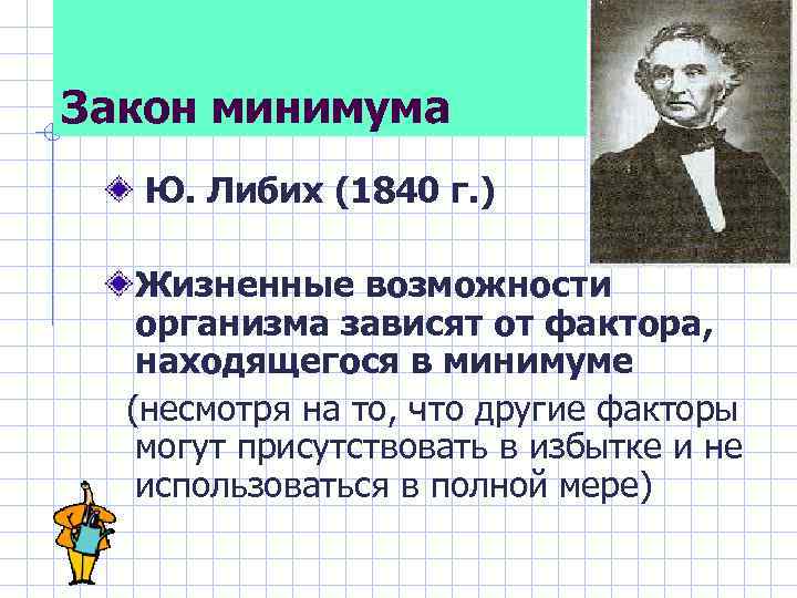 Закон минимума Ю. Либих (1840 г. ) Жизненные возможности организма зависят от фактора, находящегося