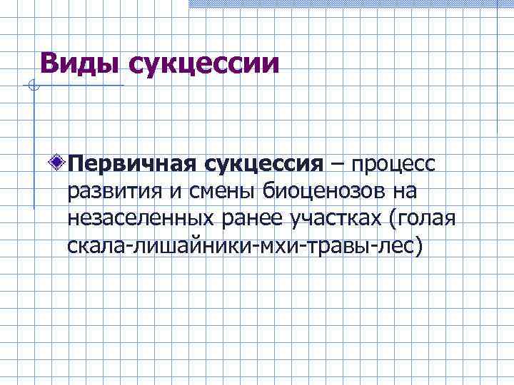 Виды сукцессии Первичная сукцессия – процесс развития и смены биоценозов на незаселенных ранее участках