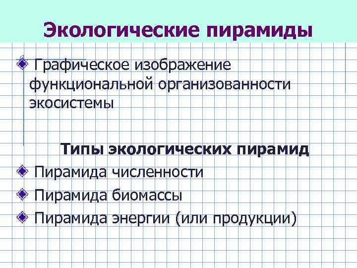 Экологические пирамиды Графическое изображение функциональной организованности экосистемы Типы экологических пирамид Пирамида численности Пирамида биомассы