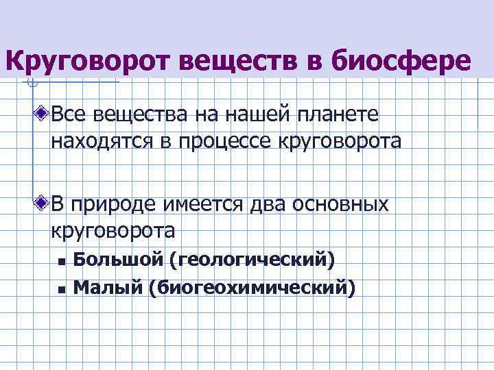 Круговорот веществ в биосфере Все вещества на нашей планете находятся в процессе круговорота В