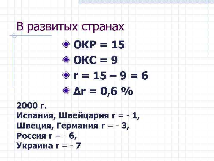 В развитых странах ОКР = 15 ОКС = 9 r = 15 – 9